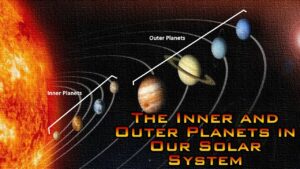 Solar System and Planets in the Solar System