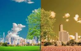 What is Climate Change