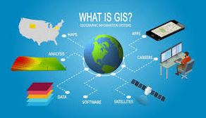 A geographic information system (GIS) is a computer-based system used to capture, store, analyze, manage, and display geographic or spatial data.