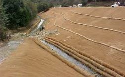 What are Erosion Control Blankets