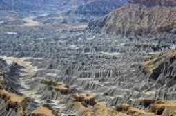 Types of Geomorphology