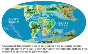 Theory of the Continental Drift